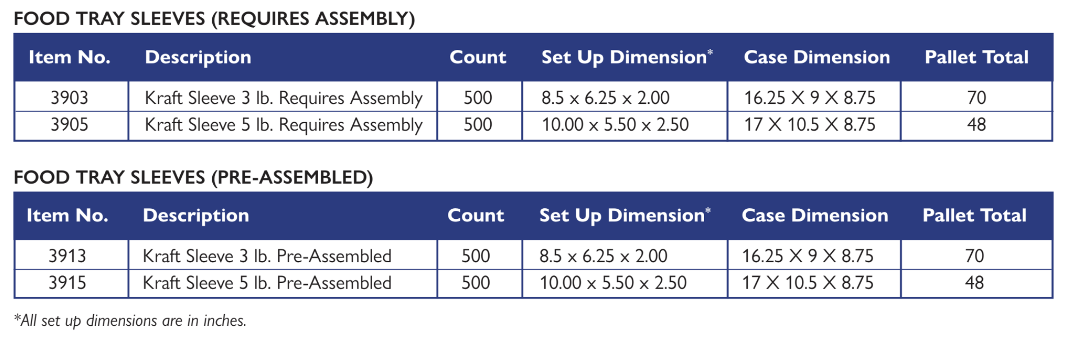 Screen Shot 2021-02-09 at 10.03.04 AM food tray dimensions