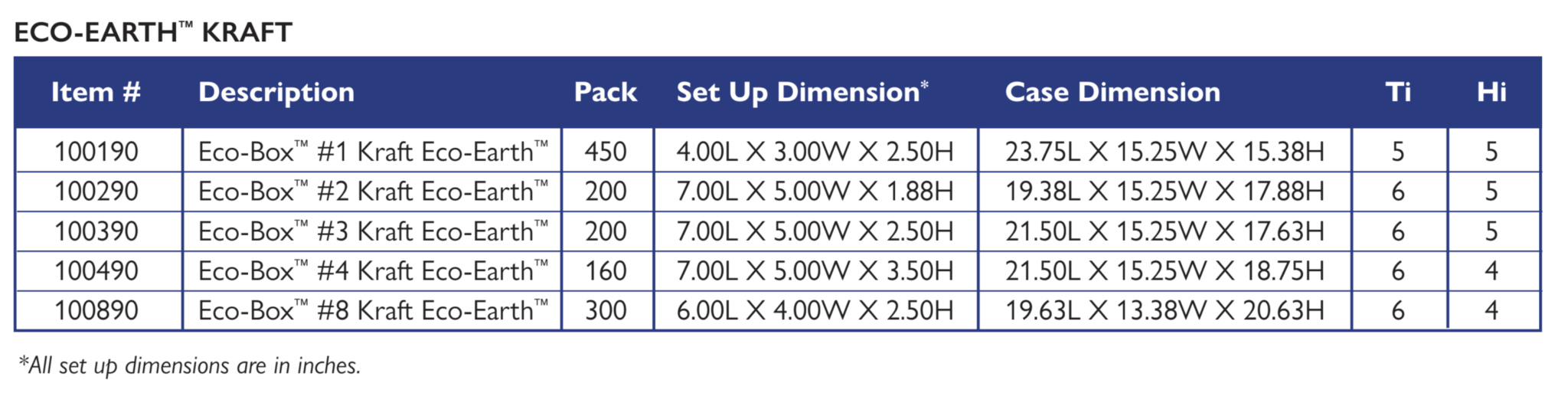 table of to-go box sizes